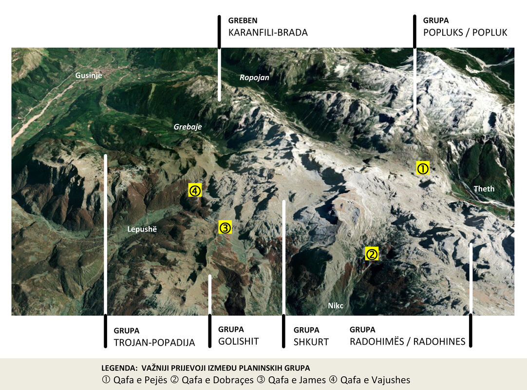 Položaj grupe Shkurt i drugih prokletijskih planinskih grupa u okruženju